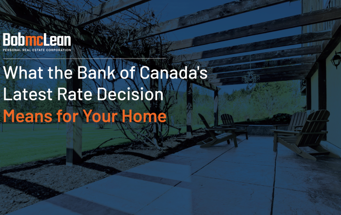 Canadian real estate market forecast with Bank of Canada interest rate chart and house icon
