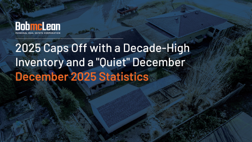 December 2025 market update