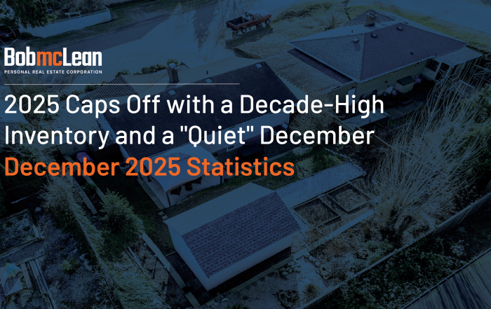 December 2025 market update